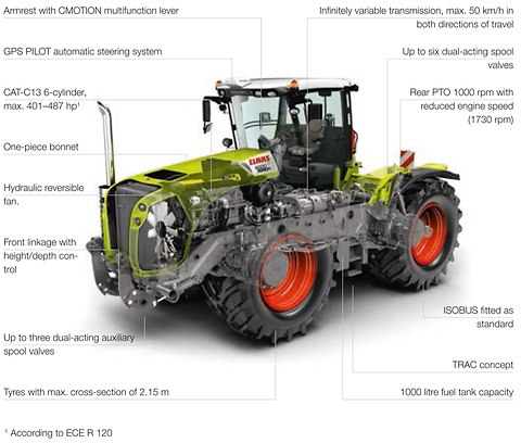 CLAAS 16 4500 4000 Traktoren Prospekt von 03/2018 CLAAS XERION 5000 